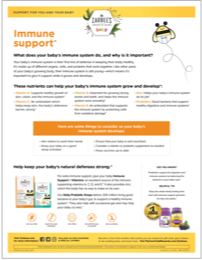 Zarbee’s baby immune support guide